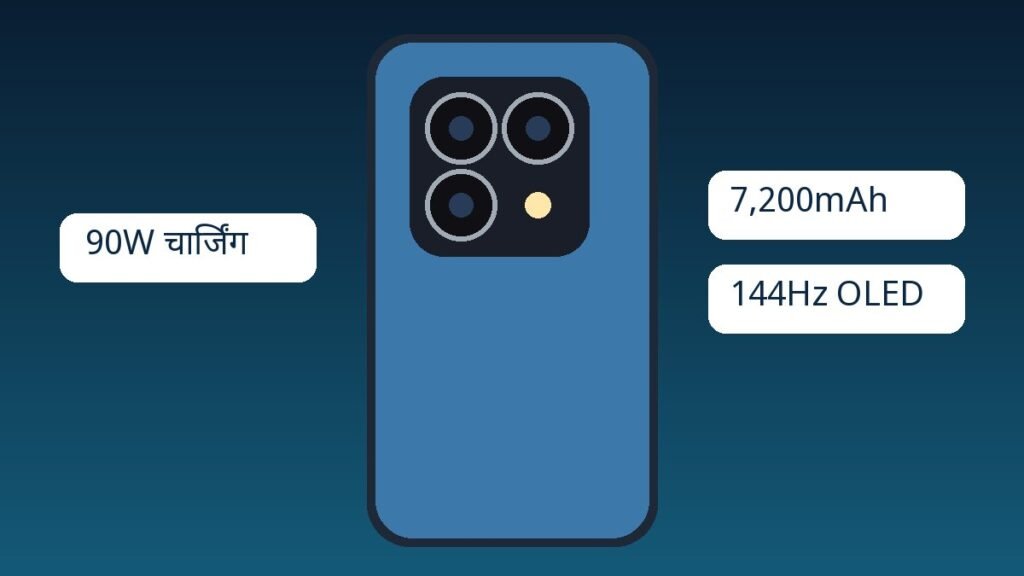 Vivo V80 स्मार्टफोन का प्रतीकात्मक चित्र, ट्रिपल कैमरा और 7,200mAh बैटरी