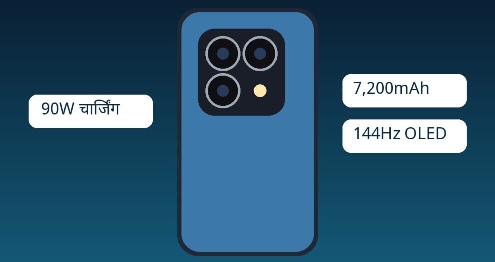 Vivo V80 स्मार्टफोन का प्रतीकात्मक चित्र, ट्रिपल कैमरा और 7,200mAh बैटरी