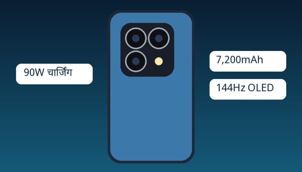 Vivo V80 स्मार्टफोन का प्रतीकात्मक चित्र, ट्रिपल कैमरा और 7,200mAh बैटरी