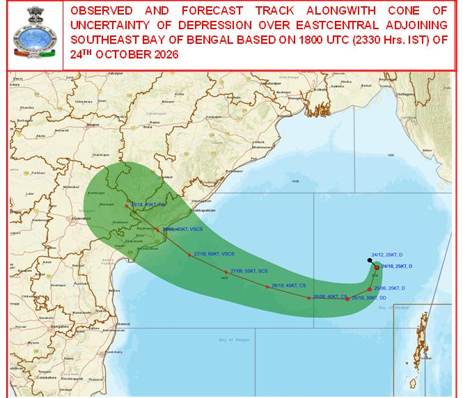 IMD का ट्रैक मैप, जिसमें बंगाल की खाड़ी के डिप्रेशन का आंध्र प्रदेश तट की ओर संभावित रास्ता और अनिश्चितता का दायरा दिखाया गया है